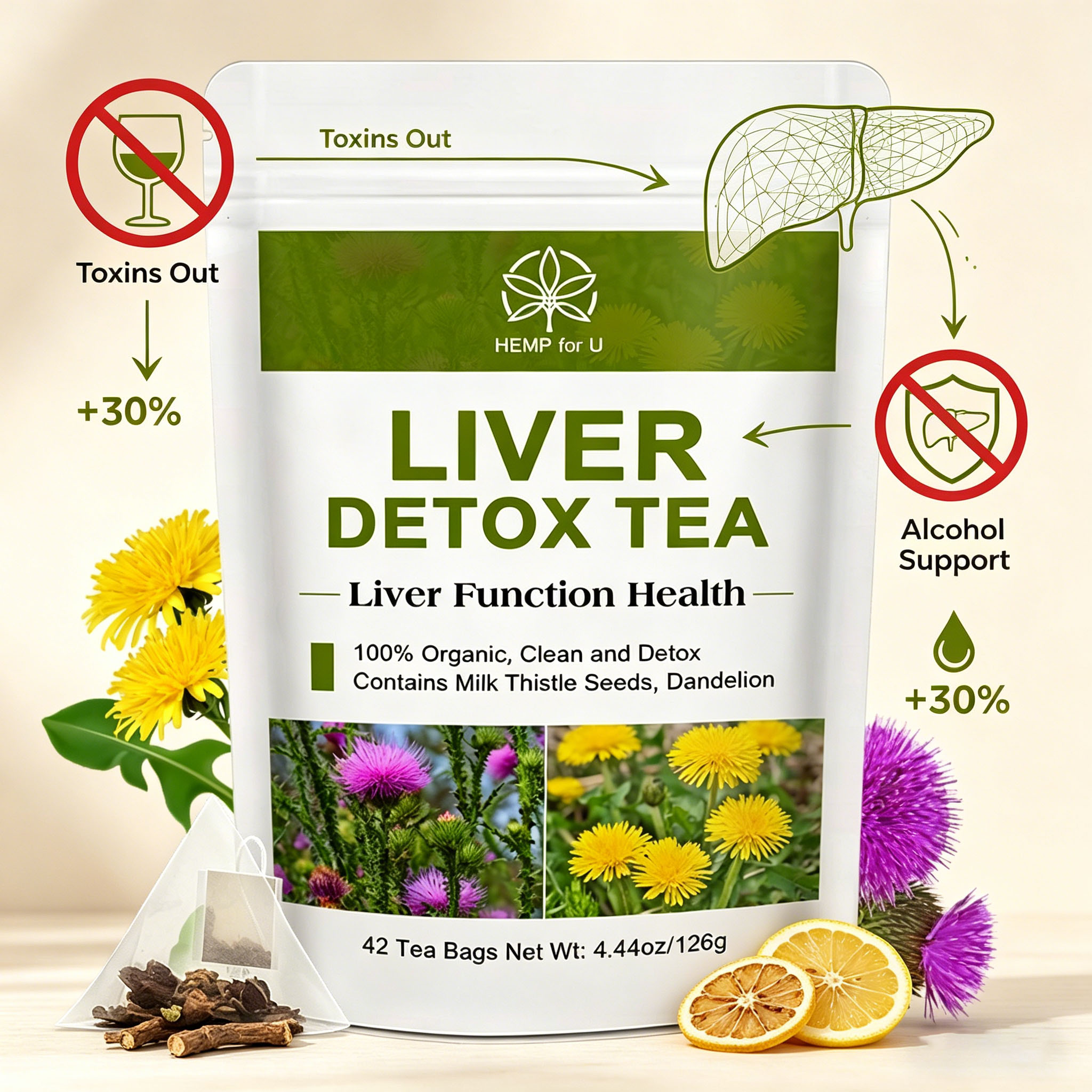 Organic Liver Detox Tea with D - Dandelion Detox Tea avis et prix